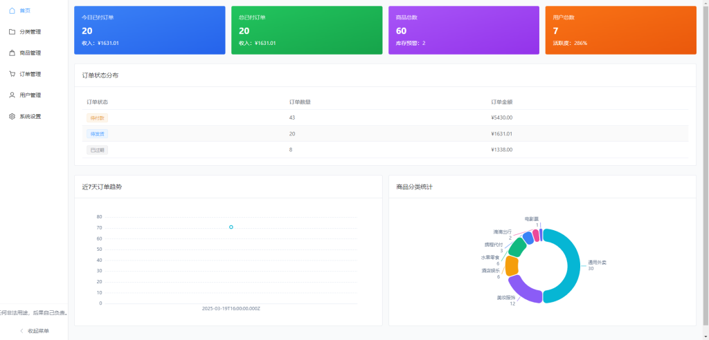 图片[14]-十一合一代付商城系统新版源码模板 全开源无加密-寻一源码